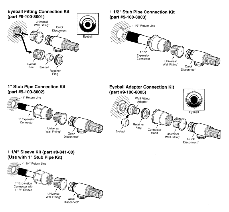 Polaris 360 - CONNECTION KITS