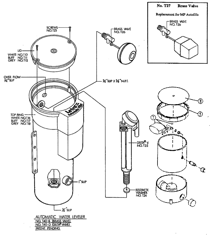 Letro Products AUTOMATIC FILLER