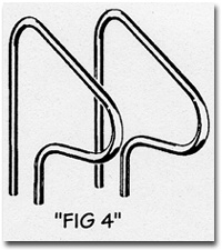Figure Four Grab Rails