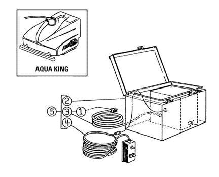 Aqua Vac AQUA KING COMMANDER - MASTER CONTROL BOX 1984-1990