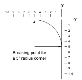 How To Measure For Your Spa Cover - Part 2