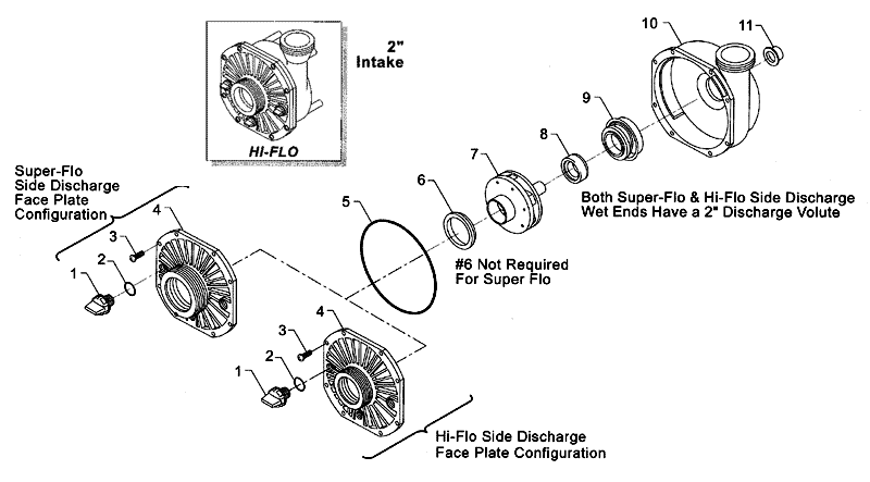 310-1870 - Pump Wetend,WATERW,Executive,48YFr,SD,1HP,2 Inch MBT In/Out - 310-1870