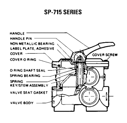 SPX715BA - Key Cover Handle Assy. - SPX715BA