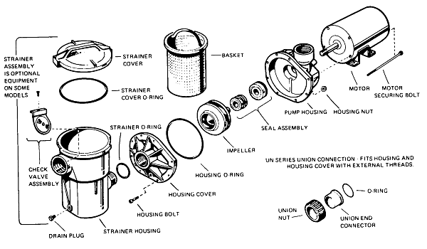 SPX1500D2A - Strainer Cover W/ O-Ring - SPX1500D2A - HAYWARD PARTS - UPC - 61037703925