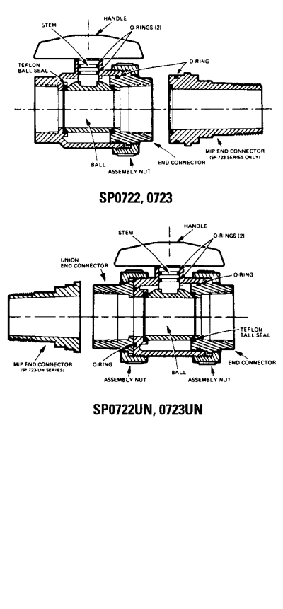 SPX722B7 - Stem Valve - SPX722B7