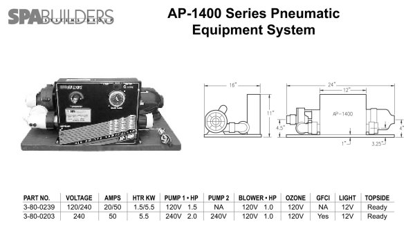 3-80-0203 - Equip Sys,Air,SPA BLDR,AP-1400,240V,5.5kW,P1-HP,P2,B-1HP - 3-80-0203