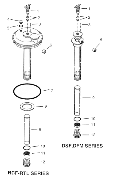 Rainbow Chemical Feeders
