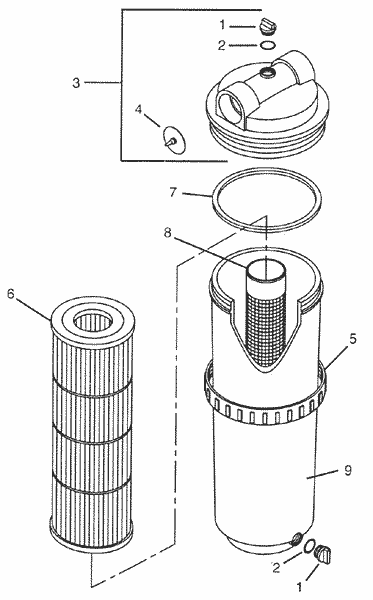 Jacuzzi Bros CFT & CFR Series