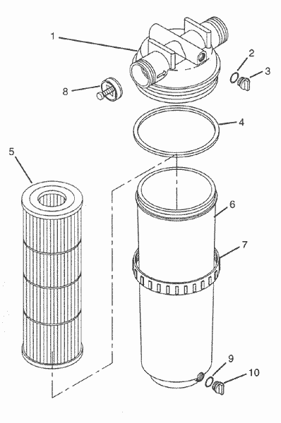 Sonfarrel In-Line Pressure Filter