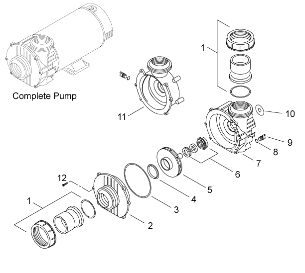 American Products Maxim S Series
