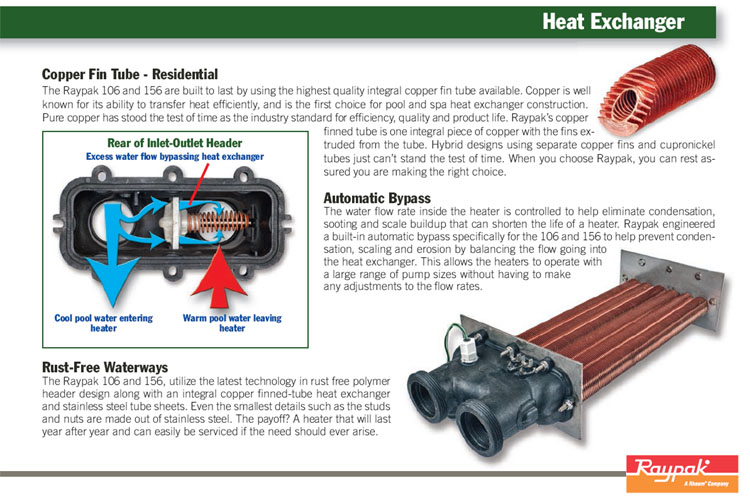 Swimming Pool Heater Raypak 156A Above Ground Swimming Pool Heater