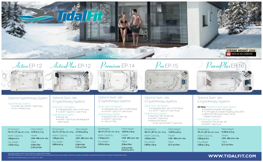 TidalFit Exercise Pools And Swim Spas Info, Ratings ...