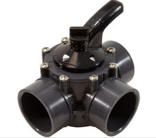3 Port Diverter Valve