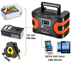 Portable Power Stations