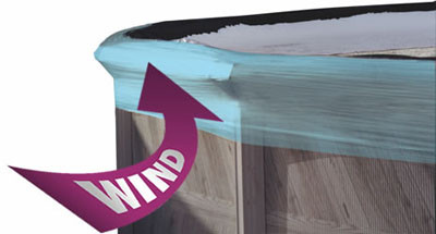 NW175 - Winter Pool Cover Seal - 500ft Roll - NW175